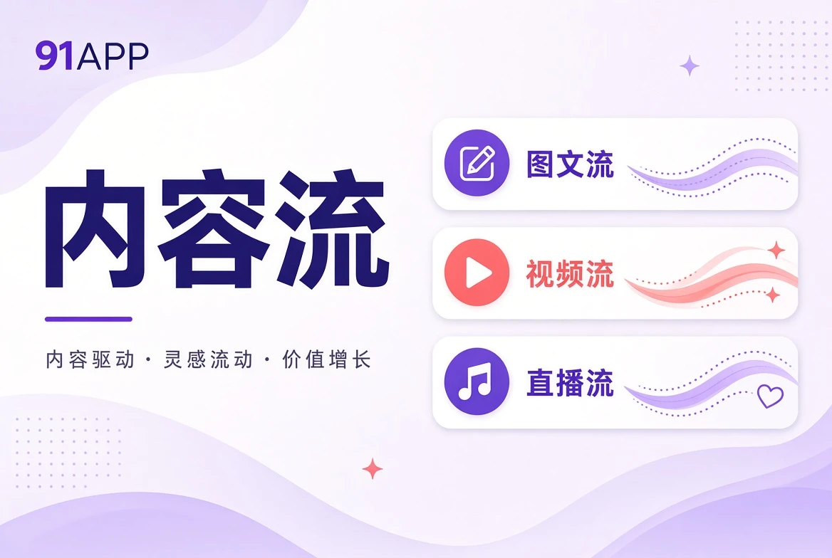 内容河相关专题视觉